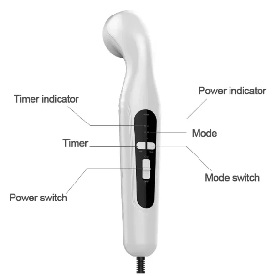 Ultrasound Physiotherapy Device parts name