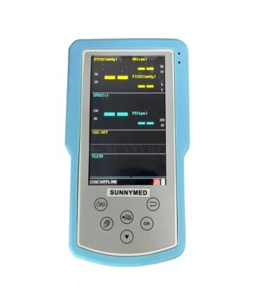 CO₂ Monitor