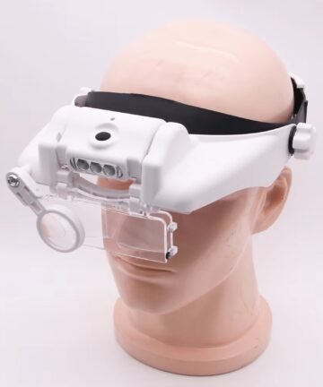 Headband Magnifier