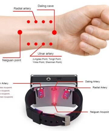 Therapy Wrist Watch
