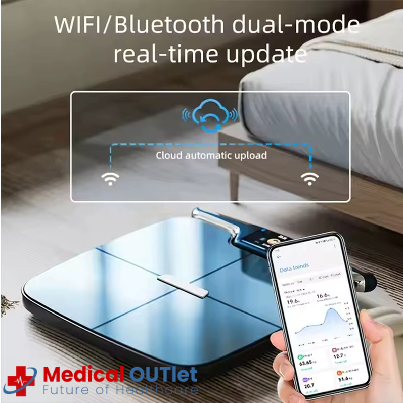 Digital Smart WiFi Scale