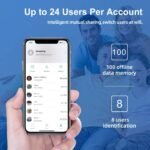 Body Fat Health Monitor