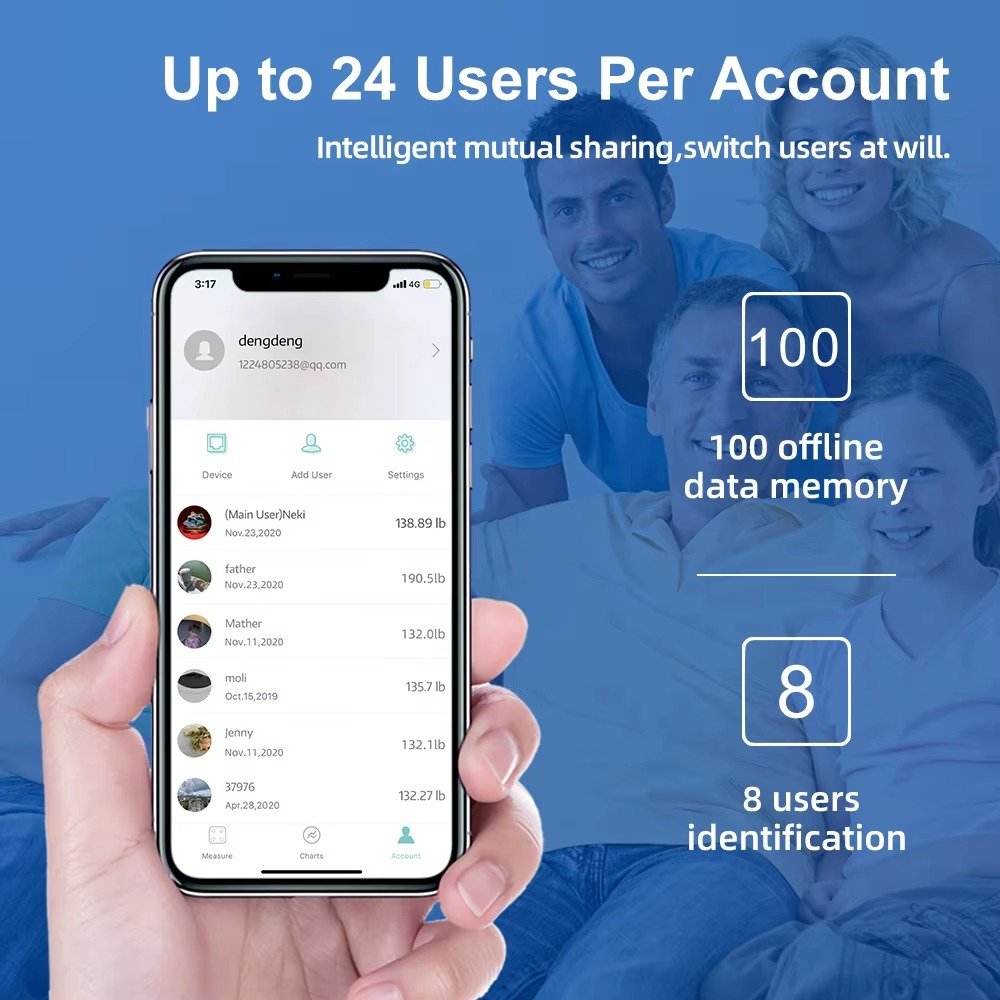 Body Fat Health Monitor