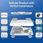 Body Fat Health Monitor