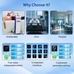 Class 4 Laser Machine – Sciatica & Back Pain Relief Class 4 Laser Therapy Machine why choose it - unattended clinic hospital use Pakistan