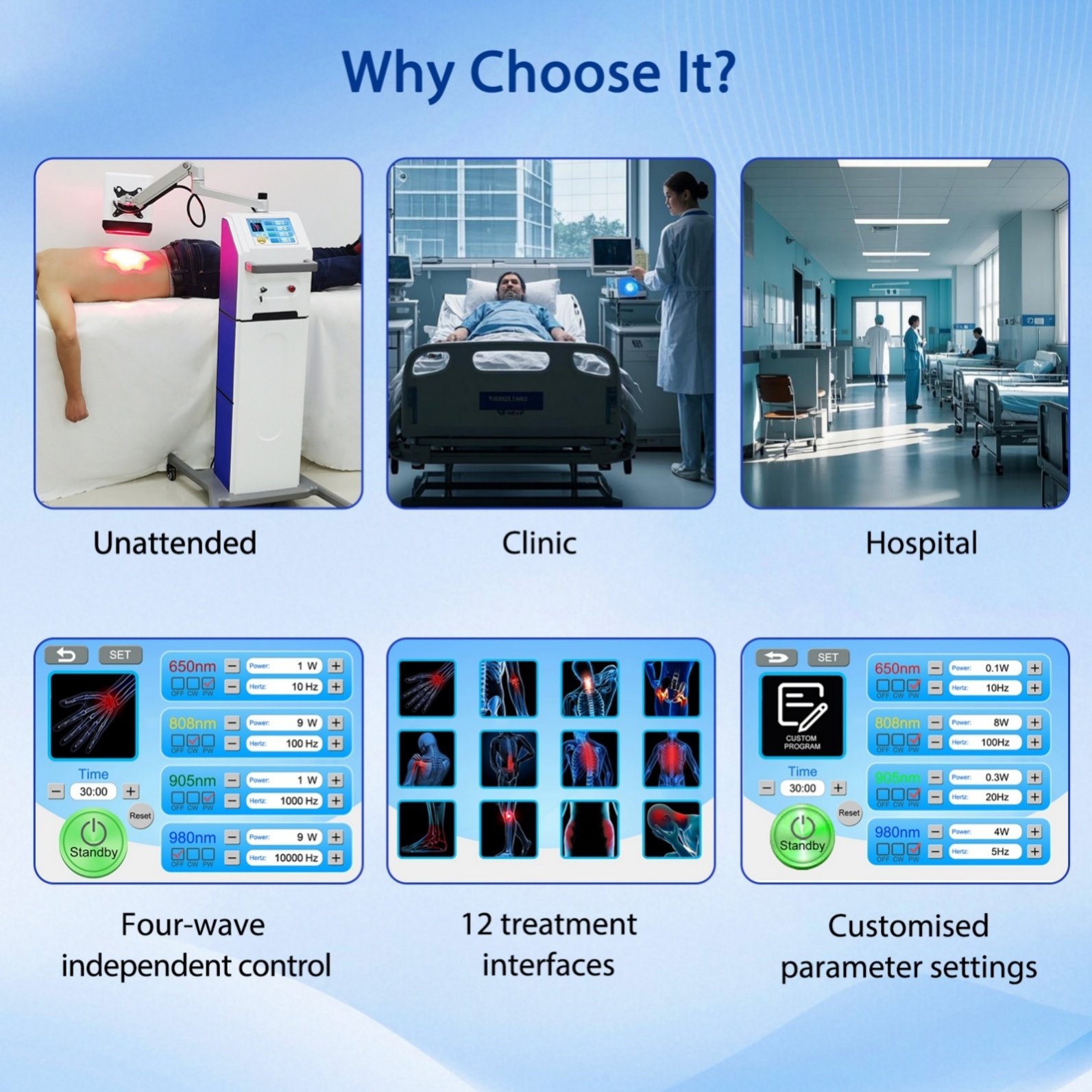 Class 4 Laser Machine – Sciatica & Back Pain Relief Class 4 Laser Therapy Machine why choose it - unattended clinic hospital use Pakistan