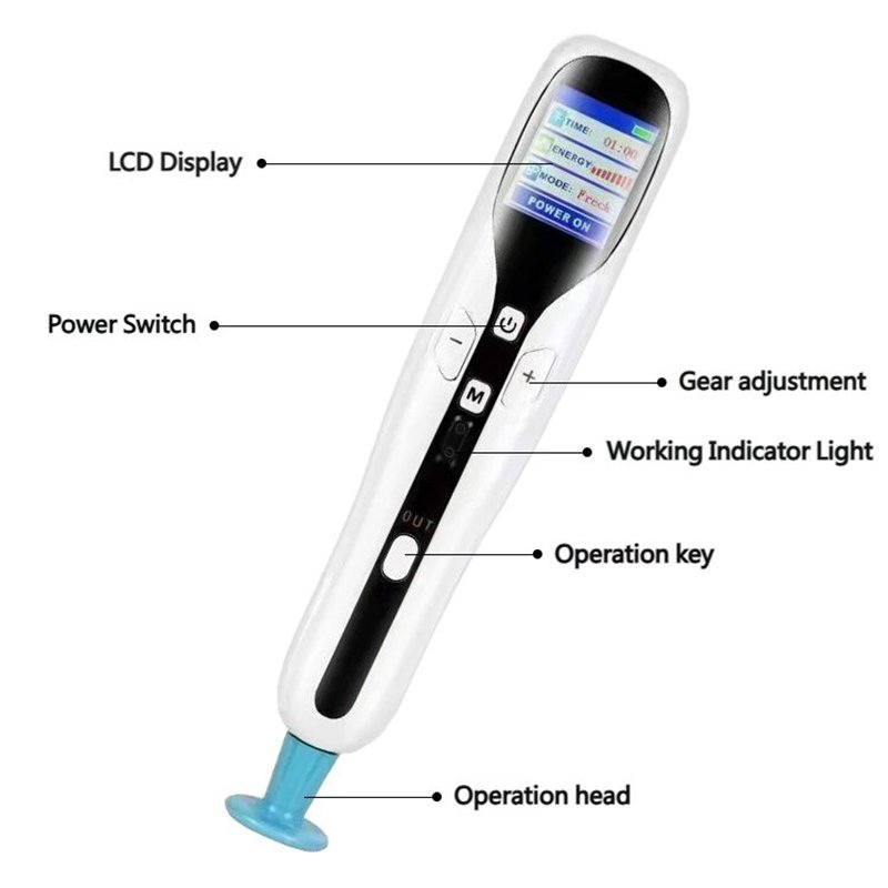 Facial Beauty Plasma Pen labeled parts diagram - LCD display power switch Pakistan