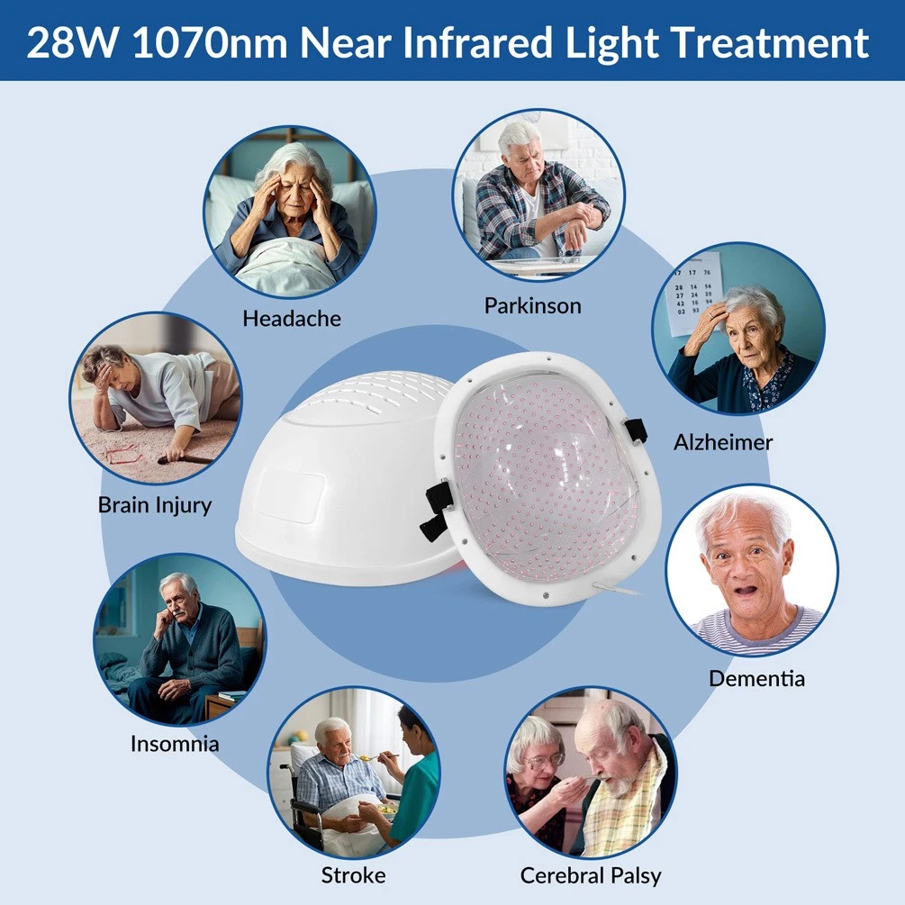 GOVW 1070nm PBM Helmet – Brain Wellness Pakistan GOVW 28W 1070nm PBM Helmet near infrared LED light therapy device Pakistan