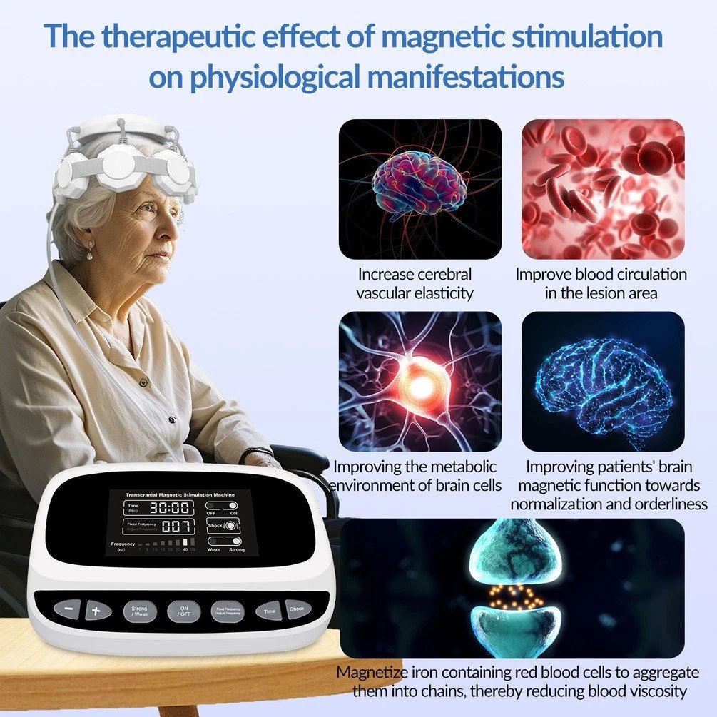 GOVW RTMS Neurofeedback Device – Wellness Pakistan GOVW rTMS Device therapeutic effects on brain cells and blood circulation