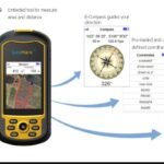 GeoMark M20 Handheld GPS – Rugged Navigator for Pakistan GeoMark M20 handheld GPS navigator size comparison with Garmin eTrex 10