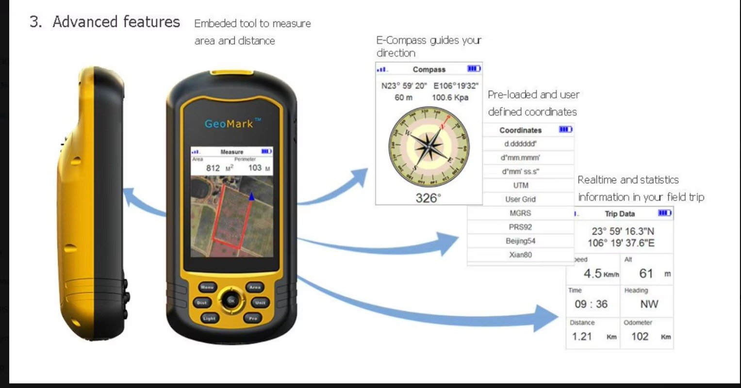 GeoMark M20 Handheld GPS – Rugged Navigator for Pakistan GeoMark M20 handheld GPS navigator size comparison with Garmin eTrex 10