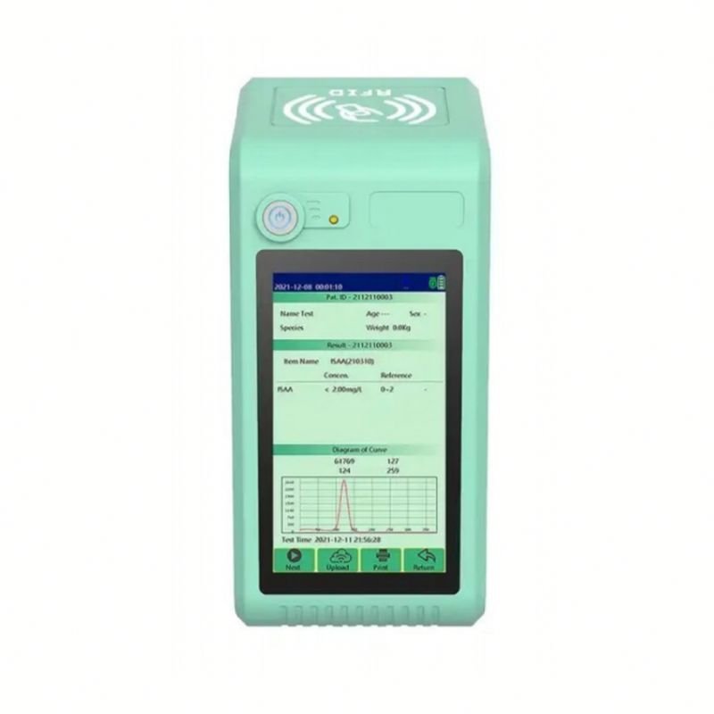 Portable Veterinary Hematology Analyzer in Pakistan Portable Veterinary Hematology Analyzer